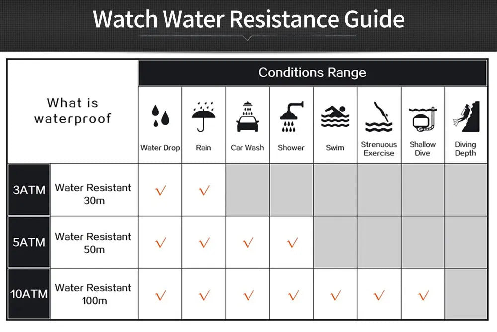 Men’s Luminous Quartz Chronograph Stainless Steel Watch