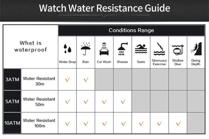 Men’s Luminous Quartz Chronograph Stainless Steel Watch