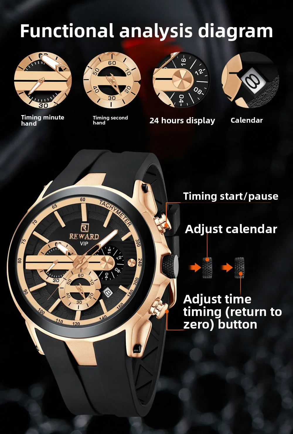 Men’s Luminous Quartz Chronograph Stainless Steel Watch